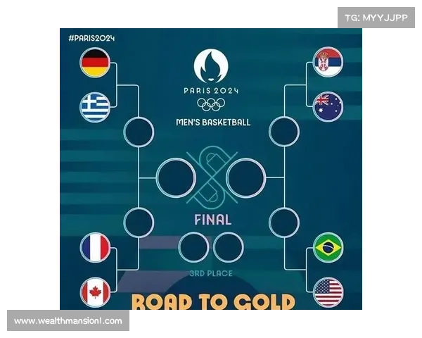 加拿大男篮公布奥运热身赛程 将与美国法国等强队激烈对决 加拿大男篮公布奥运热身赛程 将与美国法国等强队激烈对决