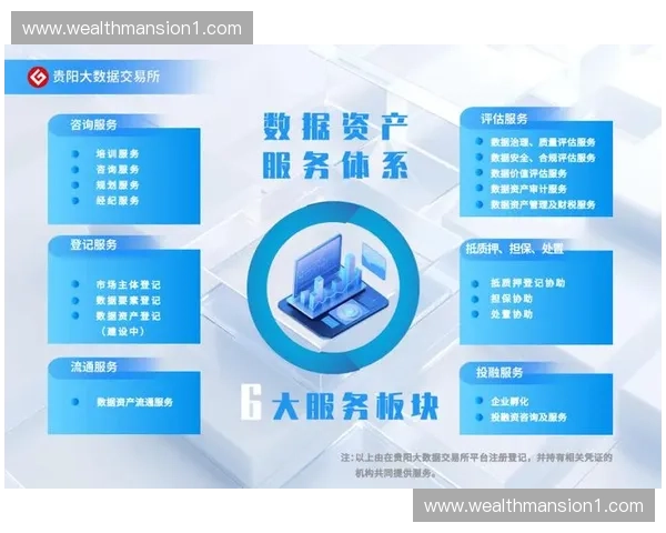 2026年后的赛事服务竞争将由中心架构向区域化分布式数据资产体系倾斜